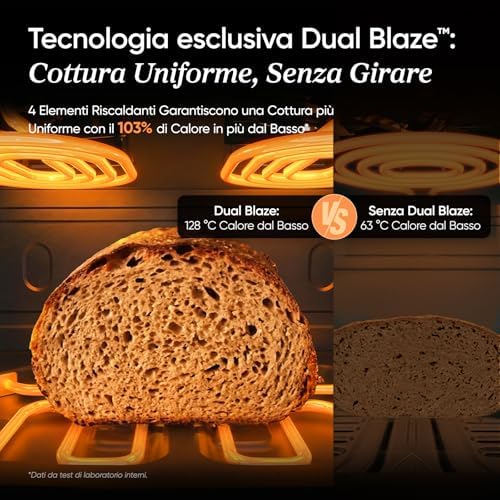 Twinfry Compact Friggitrice ad Aria 8,6 Litri, Air Fryer Ceramico