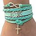 BAE Icons Infinity Charm Blue Bracelet. Jesus Bracelet. Perfect Christian Gifts for Women and Girls. Christian Jewelry. Confirmation Gifts. Children and Adult Sizes. Gift Boxed (5.5in Medium)