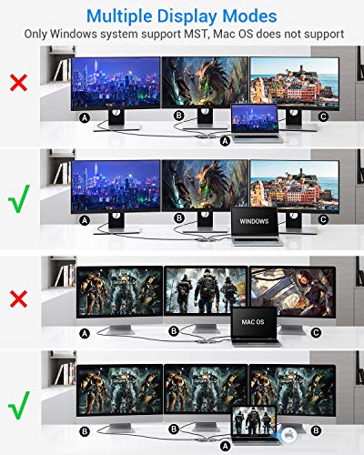 USB C HUB,TOTU 12 in 1 Triple Display Type C Hub Dongle (4K Dual HDMI and DP,2 USB3.0/2 USB2.0/75W PD/SD&TF Card Reader/Mic&Audio) for Windows&Mac OS Type C Laptops,Only Windows Support Triple Display
