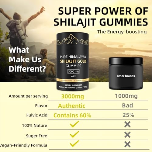 Pure Shilajit Gold Gummies 3000mg for Men & Women – Himalayan Shilajit with Fulvic Acid & 85+ Trace Minerals – Organic Shilajit Supplement, 60 Gummies