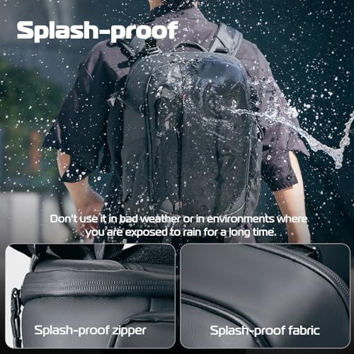 ULANZI Camera Backpack Professional Bag