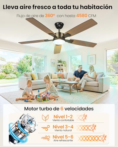 Airwit Ventilador de Techo 52 Pulgadas, Abanicos de Techo de 5 Aspas con Luz y Control Remoto, Motor Silencioso Reversible, Negro