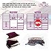 Lekors Vacuum Storage Bags - Pack of 6 Jumbo space saver bags - 3x Extra Large (39x31 inch) +3x Large (31x24 inch) + Free Hand Pump for Travel - Extra thick seal storage bags (80% Compression)