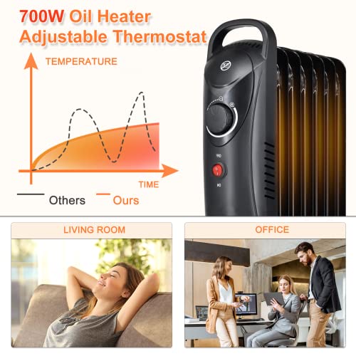 Electric Oil Heater Pricepulse