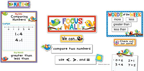 Carson Dellosa Boho Birds Focus Wall Bulletin Board Set (110296) Carson Dellosa Boho Birds Focus Wall Bulletin Board Set (110296)