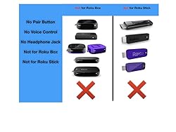 Universal Remote Compatible with All Sharp Roku TV