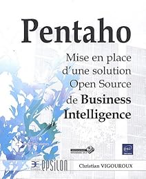Pentaho