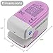 Facelake FL-350 Pulse Oximeter with Carrying Case & Batteries & Lanyard, Pink