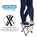 Mini Portable Folding Stool,Folding Camping Stool,Outdoor Folding Stool,Mini Portable Chair,Small Portable Folding Chair,Compact Portable Stool Slacker Chair for Camping,Fishing,Hiking,Garden,Travelthumb 1