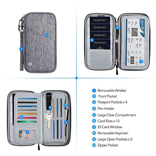 Vemingo Family Passport Holder with Accordion Design RFID Blocking Travel Wallet Ticket Holder