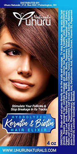 Biotin & Keratin Hair Mist – Stop Breakage After Just One Use