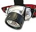 MhIL LED Hands-Free Headlamp (R) Battery Powered Flashlight/Headlight Great for Camping, Hiking, Working in The Dark, Using Without Hands Adjustable 3-Way Light & Adjustable Head Strap