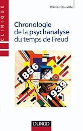 Chronologie de la psychanalyse, 1856-1939