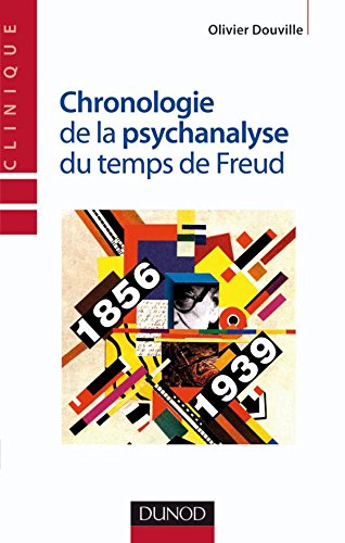 Chronologie de la psychanalyse, 1856-1939