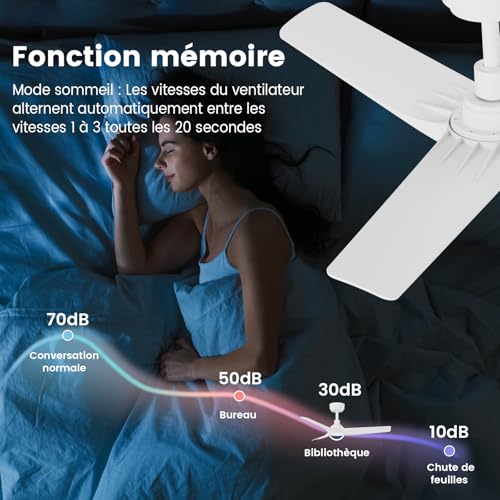 AUTODAY Ceiling Fan With Led Light, 18W Dimmable, Silent DC Motor 32W, 106Cm, ABS Blades, Memory Remote, 6 Speed, White