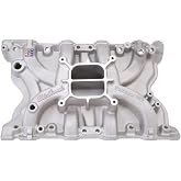 Edelbrock 2171 Performer Aluminum Intake Manifold