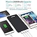 Charmast Power Bank 26800 mAh, Portable Charger USB C Powerbank Battery with 3 Input and 4 Output Compatible with iPhone 12/11/XS/XR Samsung Huawei Xiaomi Smartphone Tablet (Black)
