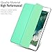 MoKo Case Fit 2018/2017 iPad 9.7 6th/5th Generation - Slim Lightweight Smart Shell Stand Cover with Translucent Frosted Back Protector Fit iPad 9.7 Inch 2018/2017, Mint Green (Auto Wake/Sleep)