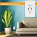 TOPGREENER 4A High Speed USB Wall Outlet, 20A Tamper-Resistant Receptacles, Compatible with iPhone XS/MAX/XR/X/8/7, Samsung Galaxy S9/S8/S7, LG, HTC & Other Smartphones, UL Listed, TU2204A-W, White