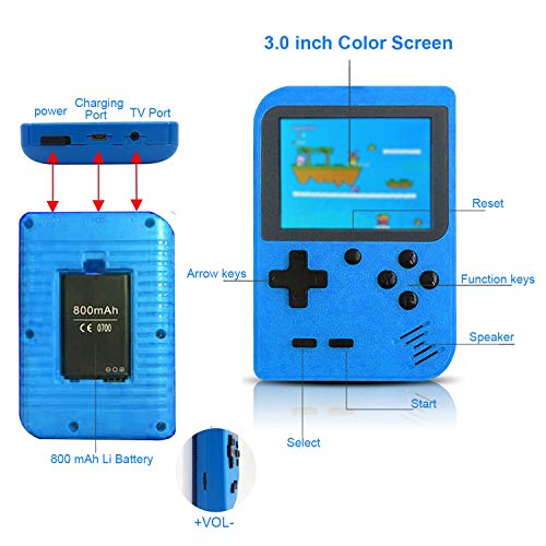 image for UTTORA Gameboy, Handheld Game Console with 400 Classical Game & 1020mA