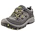 KEEN Logan WP-M