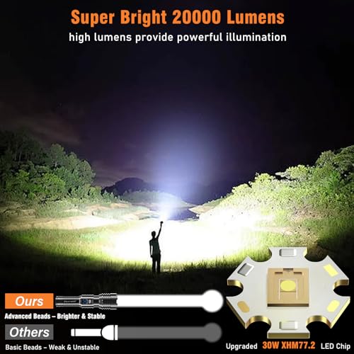 Shadowhawk Flashlight Rechargeable TorchLight, 20000 Lumens Flash Light Led flashlights Tactical, XHM77.2 Led Torch Light High Power, USB Handheld Powerful Torches for Camping Hiking Emergency