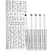 Mally 5 Pc Shadow Stick Extra Collection - $125