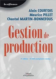 Gestion de production
