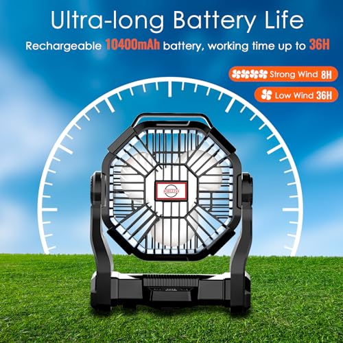 Sendowtek Camping Fan, Wireless Fan 10400mAh, Rechargeable Battery Fan with LED Light and Hook, 4 Wind Speed for Tent Sleeping Outdoor, Indoor