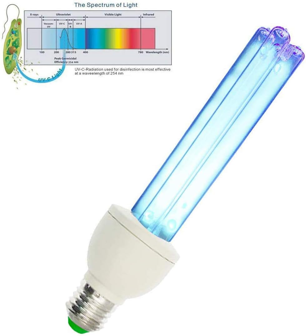 15/25W UVC Germicidal CFL Lamp E26/E27 Screw Base 110V-240V UV Compact Sterilizer Bactericidal Light Bulb UV Sterilization Disinfection Lamp,25w