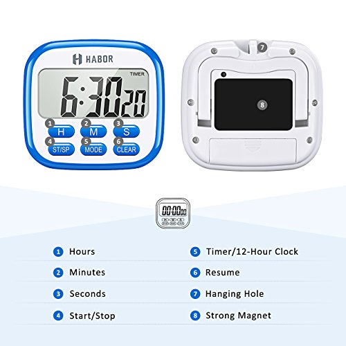 Habor Kitchen Timer, 24Hours Digital Timer [Multifunctional] with