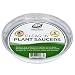 YOUniversal Products 5 Pack of 16 Inch Clear Plastic Plant Saucers for Indoor and Outdoor Plants primary