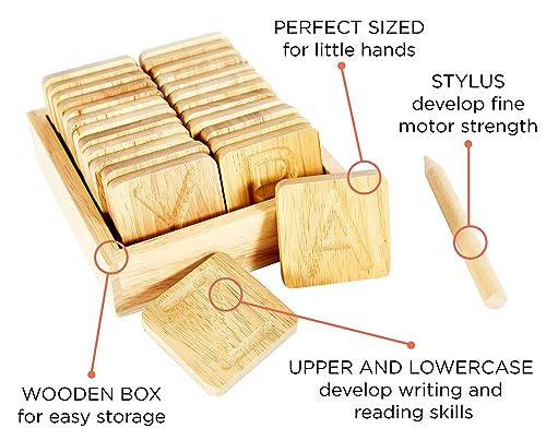 Wooden Alphabet Tracing Boards - Preschool Letter Formation - Montessori Alphabet Letters