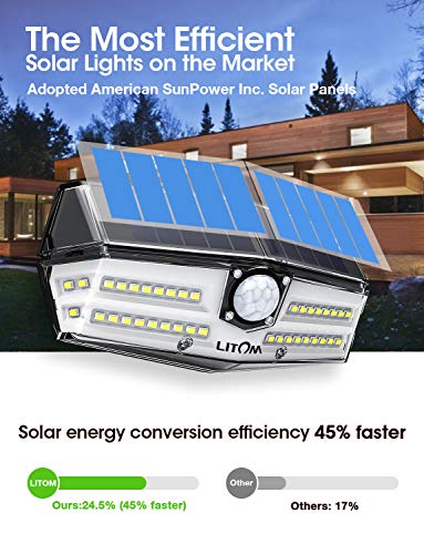 LITOM Premium 40 LED Solar Lights Outdoor, 3 Optional Modes Wireless Motion Sensor Light with 270° Wide Angle, IP67 Waterproof, Easy-to-Install Security Light for Front Door, Yard, Garage, Deck-4 Pack