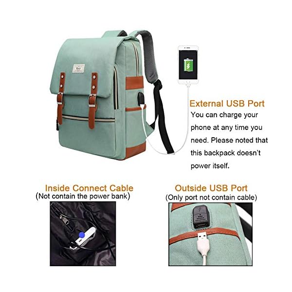 ronyes backpack review