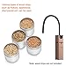 Aobosi Portable Infusion Smoker Smoking Gun to Enhance Taste for Food,Drinks,Cheese|Compact Food Smoker for Home and Outdoor Gatherings(BBQ,Picnic,Hiking,Fishing)|Battery Operated