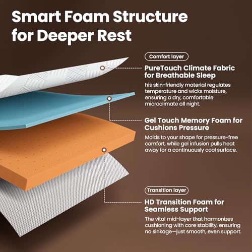 BedStory Full Size Mattress Topper 4 Inch, High Density Memory Foam Bed Pad Double for Back Pain Relief, Cooling Skin-Friendly Cover, No Odor, CertiPUR-US Certified