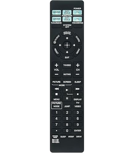 SONY OPK-27RT トリニトロン用リモコン 2026年最新】Yahoo!オークション -ソニー トリニトロン(リモコン)の