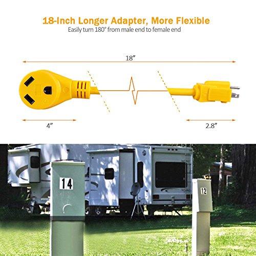 5 Epicord+Dogbone+Adapter+Innovative+Design+15