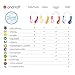 BuddyPhones Explore Foldable, Volume-Limiting Kids Headphones, Built-in Microphone, BuddyCable for Sharing, Perfect for iPad, iPhone, Fire, and Android, Orange