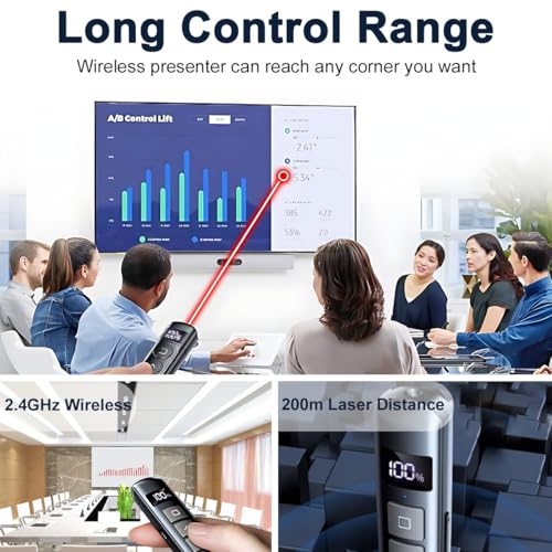 Presentation Clicker Wireless Presenter, 2.4GHz Remote Control USB Power Point Clicker Red Laser Pen with Hyperlink & Volume Control LED Display Slideshow Pointer for Keynote Laptop Computer Office