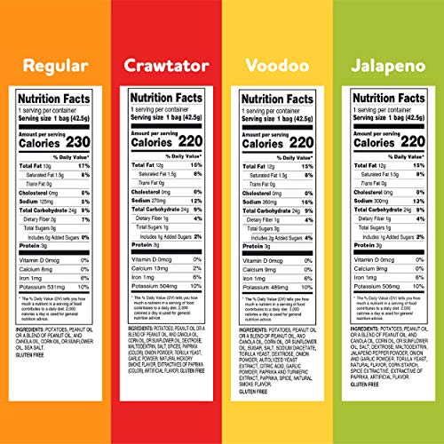 Zapp's Zapp’s New Orleans KettleStyle Potato Chips Variety Pack (1.5