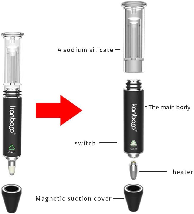 Portable Vaporizer for Wax CBD Oil Giant Dab Stick Vaporizer 1500mAh Vape Pen Dry Herb Wax Dab Rig Portable Glass Vape kit No Nicotine - Image 3