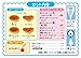 Whipple W-49 Kongari Pancake Set Japanese Sample/replica Food Making Kits