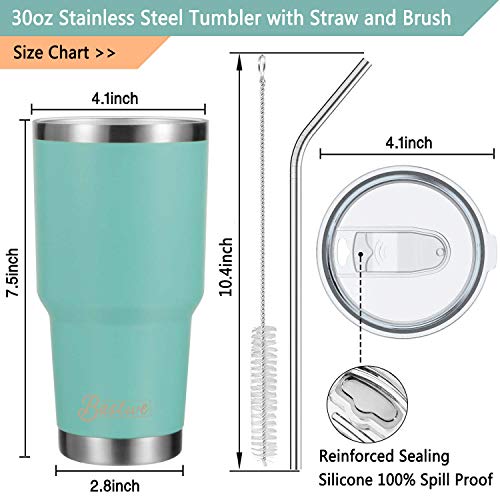 2 Pack 30oz Vacuum Insulated Tumblers, Bastwe Double Wall Stainless Steel Travel Mug with Lid and Straw for Home, Office, School, Works Great for Ice Drink, Hot Beverage (Tiffany Blue)