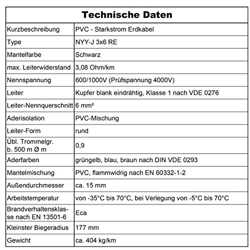 Erdkabel Stromkabel von 5 bis 70m NYY-J 3x6 mm² Elektrokabel Ring zur Verlegung im Freien, Erdreich (20m) – Bild 4