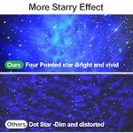 Galaxy-Projector-Star-Projector-Galaxy-Light-Planetarium-Projector-Starry-Night-Light-Projector-Galaxy-Projector-for-Bedroom-Night-Sky-Projector-with-Brightness-Adjustment-15-Light-Modes