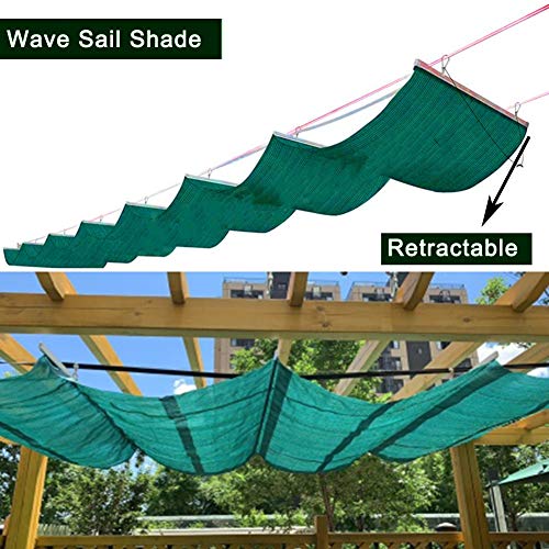 Sonnensegel Sichtschutznetz, Einziehbar Wave Shade Sails Pergola-Abdeckung Pavillonabdeckung Breite 0,5-1,3 M 95… – Bild 3