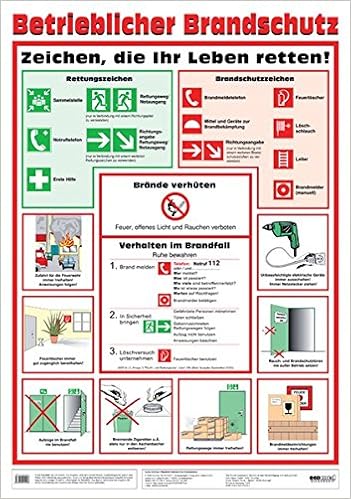 Wandtafel Betrieblicher Brandschutz Amazon De Volkmar Guido Bucher
