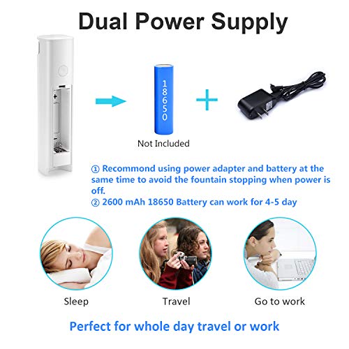 HoneyGuaridan Battery Operated Support & DC Adapter Cat and Dog Water Fountain, Smart Pet Drinking Fountain with Infrared Sensor, 84oz/2.5L Water Dispenser for Cats and Small & Medium Dogs - Thumbnail 3